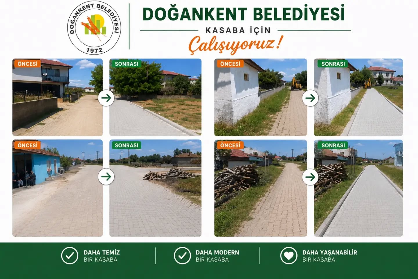 YOL YAPIMI